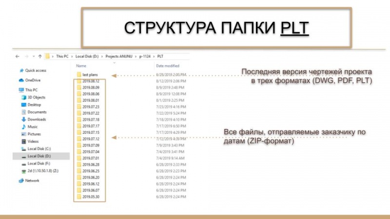 System plt.jpg