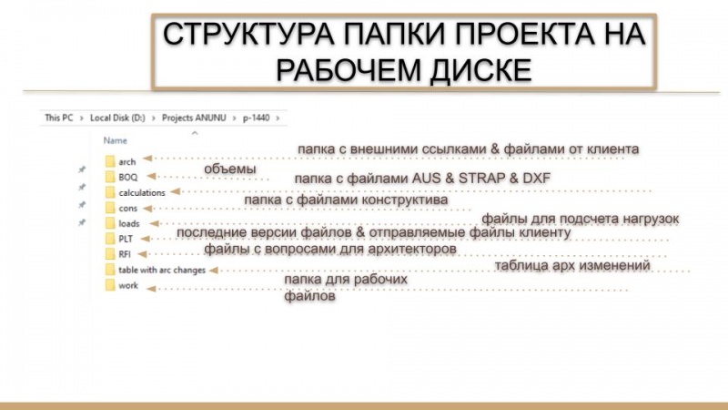 System proj.jpg