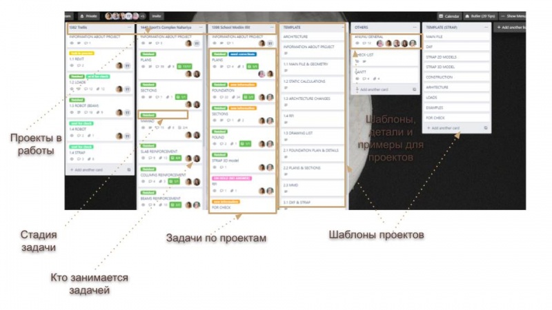 TRELLO ANUNU.jpg