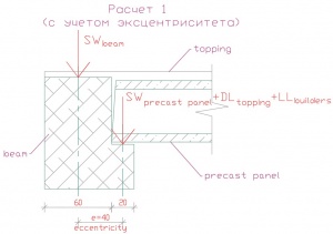 Screenshot 1 calc 1 beam with ecc.jpg